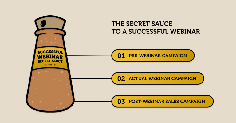 The Secret Sauce to a successful webinar